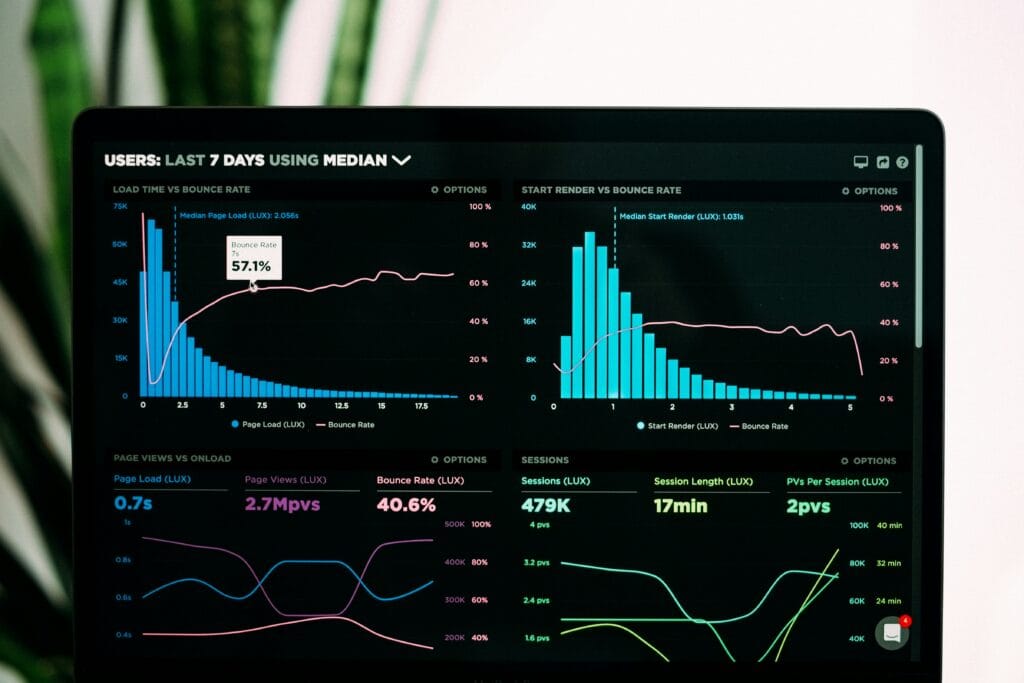 Marketing team reviewing user engagement metrics on a dashboard screen