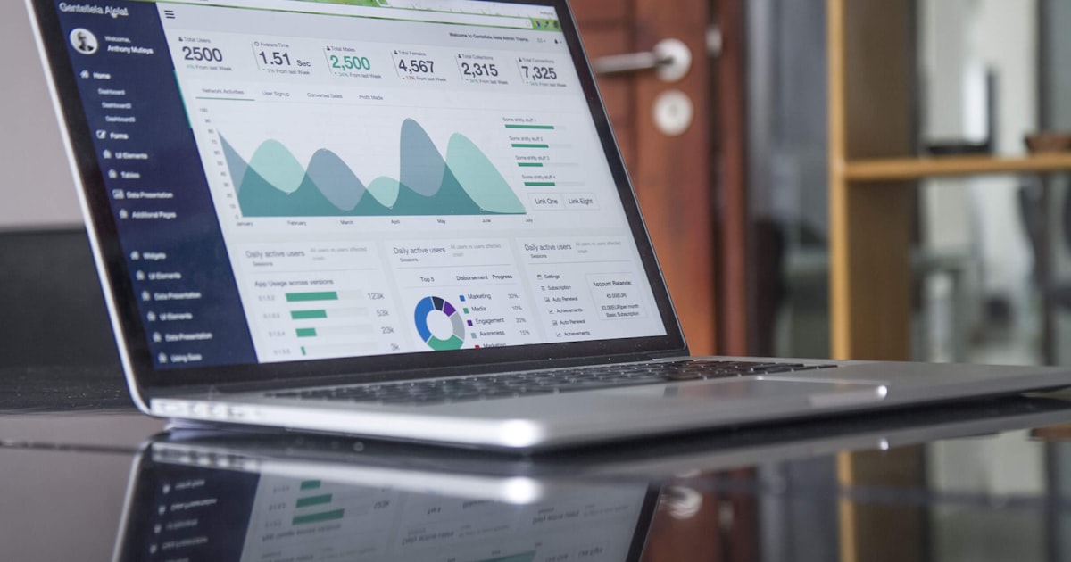 2026 Marketing Trends in Malaysia What Brands Are Actually Doing